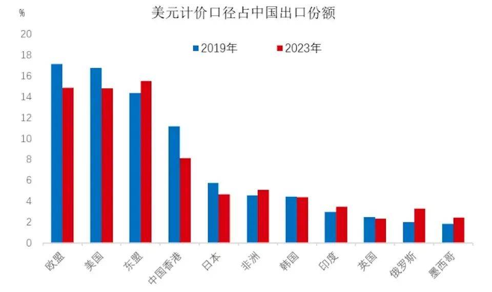 波兰丙组联赛
_特朗普没有底线了波兰丙组联赛
,中美脱钩进程已经不可逆转?