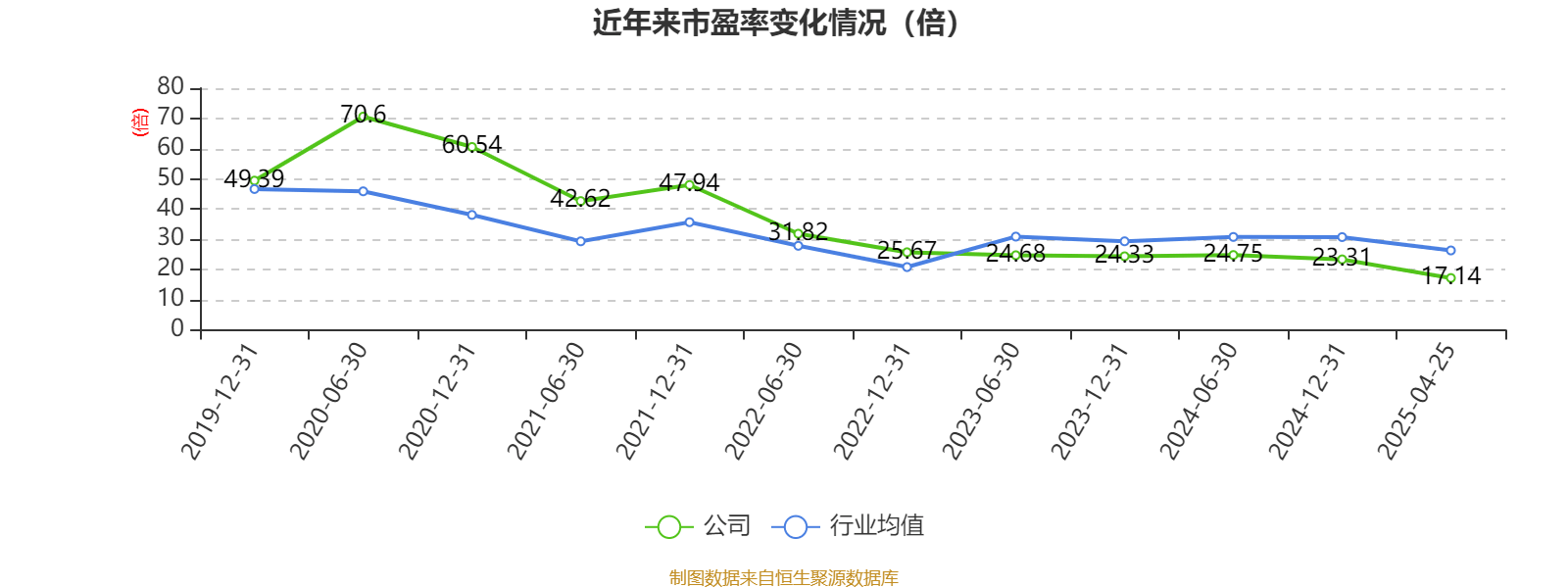 皇冠信用网登1_立讯精密：2024年净利润133.66亿元 同比增长22.03% 拟10派2元