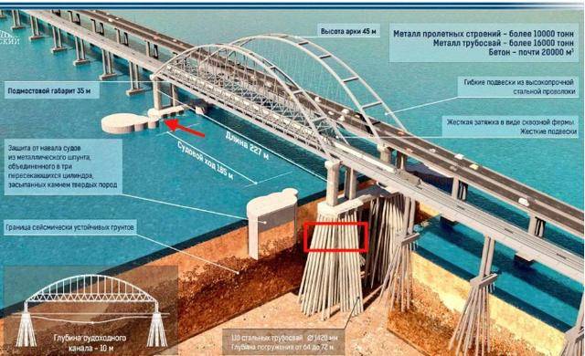 皇冠信用网登3代理申请_乌48小时两炸俄命门皇冠信用网登3代理申请，普京锁定乌百个目标，中国阻止了世界大战？