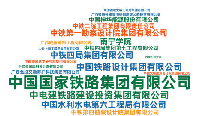 皇冠会员注册
_2025年西南交通大学专利信息季报第二期（总第18期）