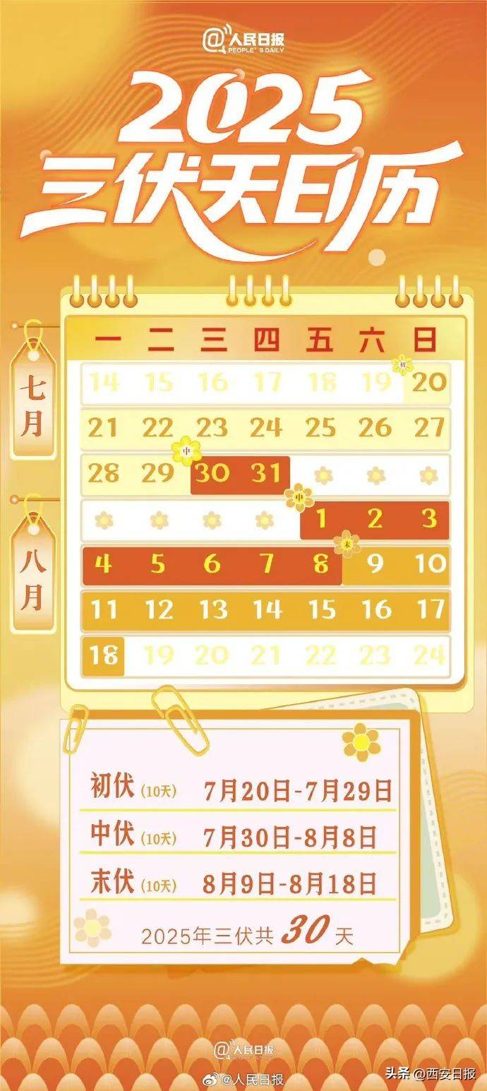 皇冠信用盘结算日_解除、解除!陕西、西安接连发布皇冠信用盘结算日,最新预报