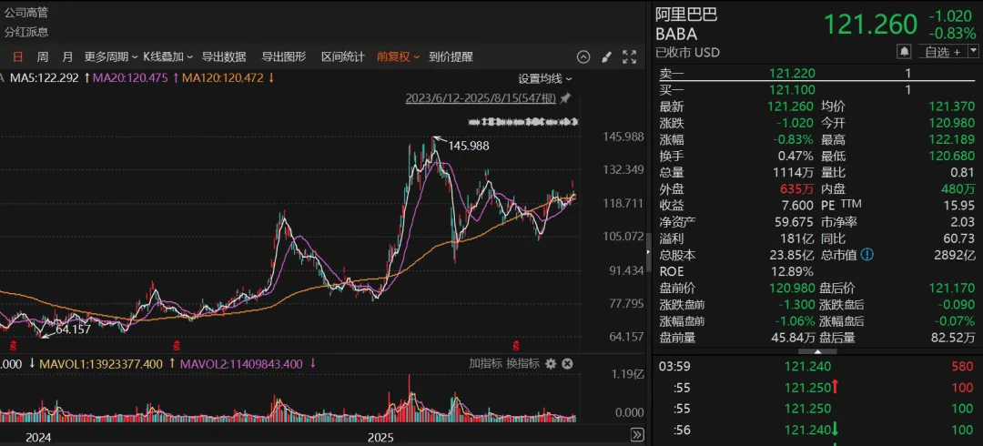 瑞典女子超级联赛
_段永平瑞典女子超级联赛
,持仓曝光