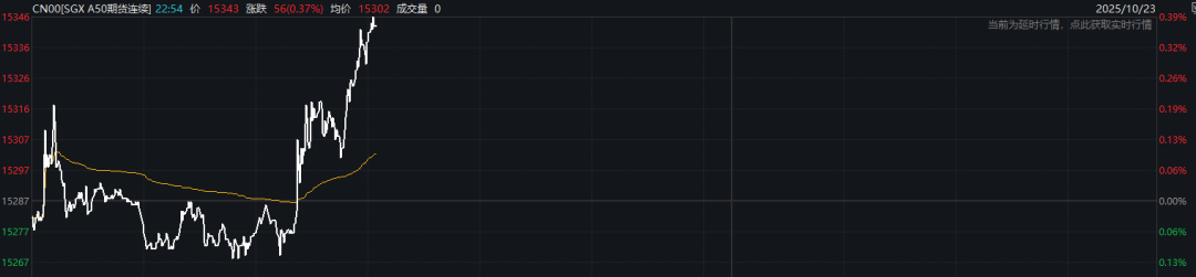 皇冠信用网会员注册
_刚刚!中国资产皇冠信用网会员注册
,全线爆发!A50直线拉升