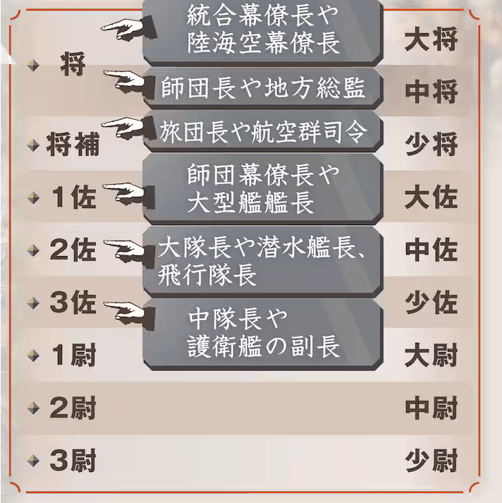皇冠信用網开号
_曝光：日本“大佐”要回来皇冠信用網开号
了