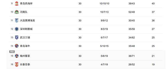 皇冠信用網出租
_席尔瓦梅开二度海牛保级成功皇冠信用網出租
，惊险一季画上句号