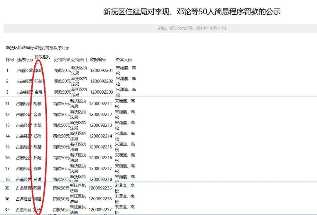 Hga050
_主编有态度丨公众的信任经不起“复制粘贴式名单”的消耗