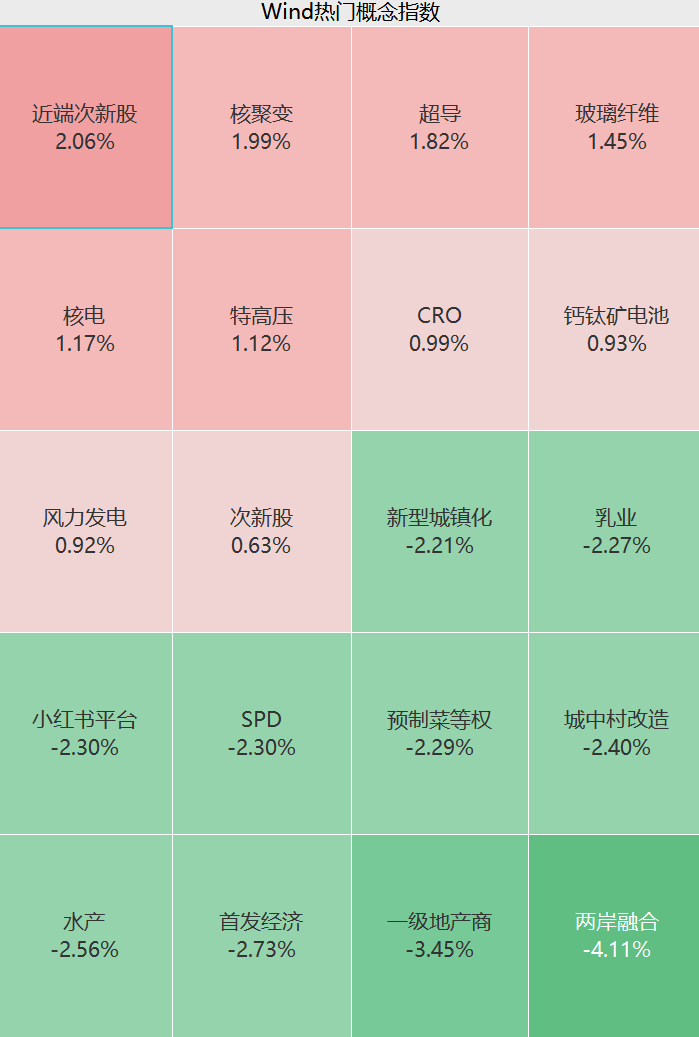 皇冠信用網在线开户
_突发利空皇冠信用網在线开户
!暴跌!最新回应来了