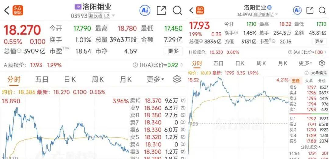 皇冠皇冠代理平台
_掏出71亿元现金皇冠皇冠代理平台
,河南巨头拿下国外四座金矿!