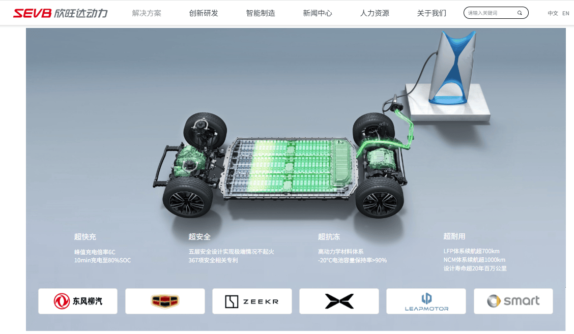 信用盘怎么开户_被索赔23亿元信用盘怎么开户，欣旺达“问题电芯”发酵：极氪车主喊话换电池，有理想准车主放弃提车