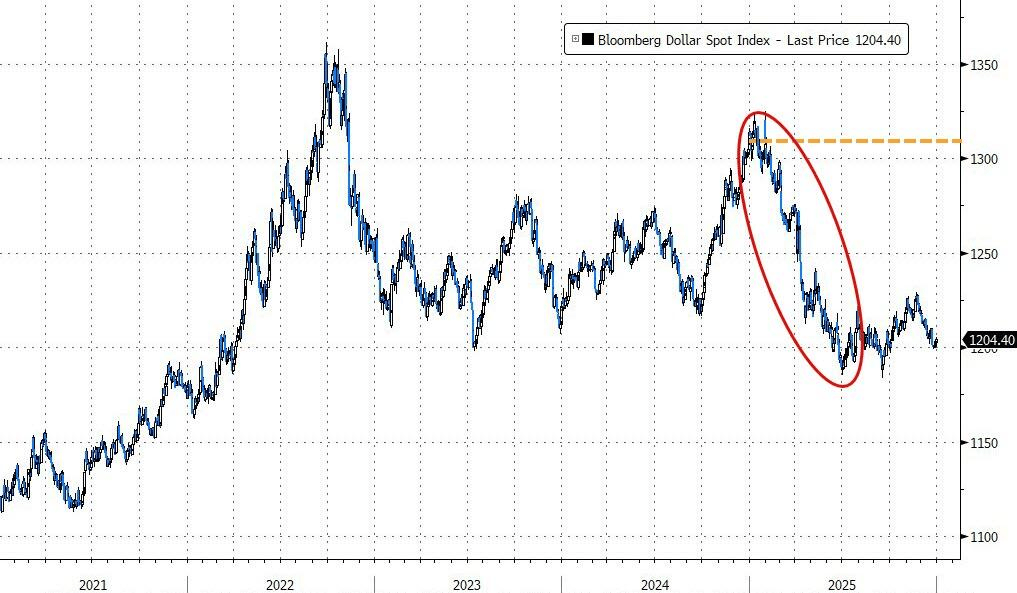 正版皇冠信用网出租_高盛对冲基金负责人:2025美股“非常好”正版皇冠信用网出租,2026市场将更加“狂野”