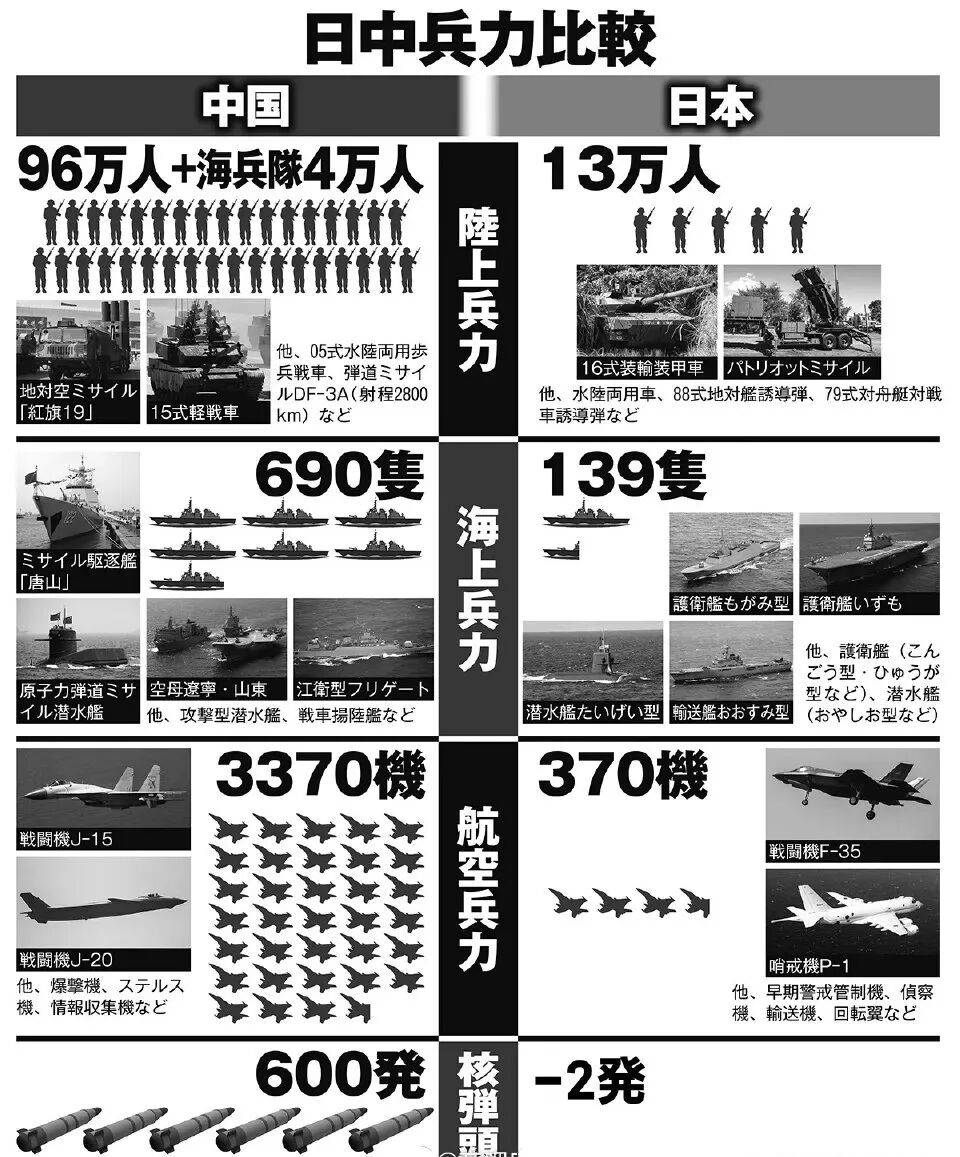 皇冠hga039手机登入_金灿荣：日本现在非常危险皇冠hga039手机登入，建议尽快解决台湾问题！