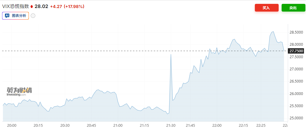 皇冠信用网平台出租 _深夜皇冠信用网平台出租 ，美股暴跌！霍尔木兹海峡，突发！特朗普：与伊朗不会达成任何协议