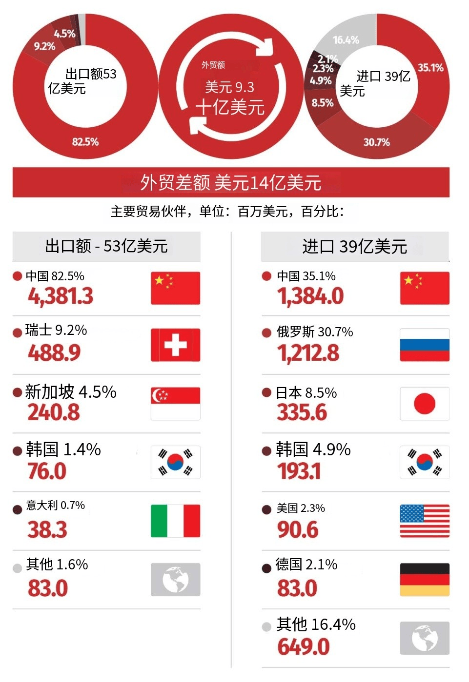 信用平台出租_蒙古总理访日语出惊人信用平台出租，中蒙声明3个月不到，就对中国“阳奉阴违”？