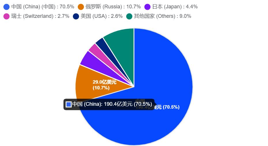 皇冠信用网会员开户_蒙古一边借道中国领空皇冠信用网会员开户,一边把自己的空中命脉,交到了日本的手里